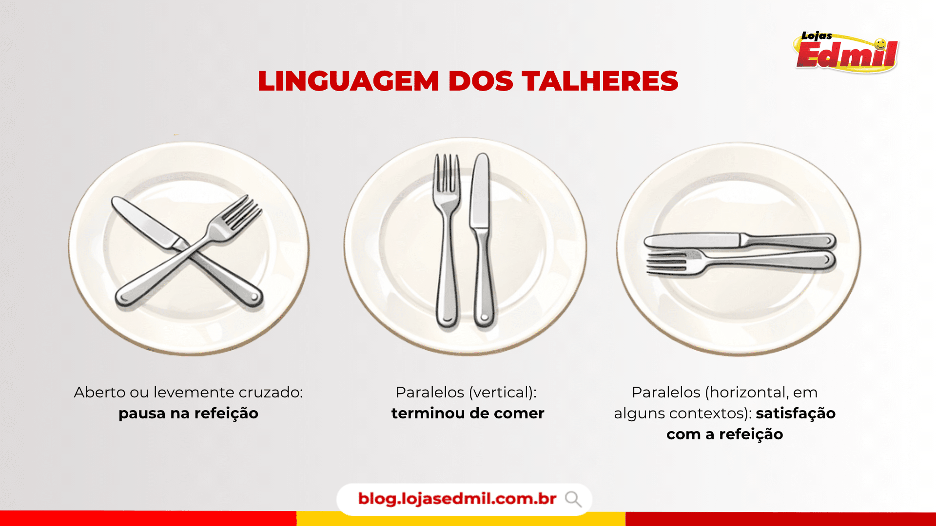 guagem dos talheres