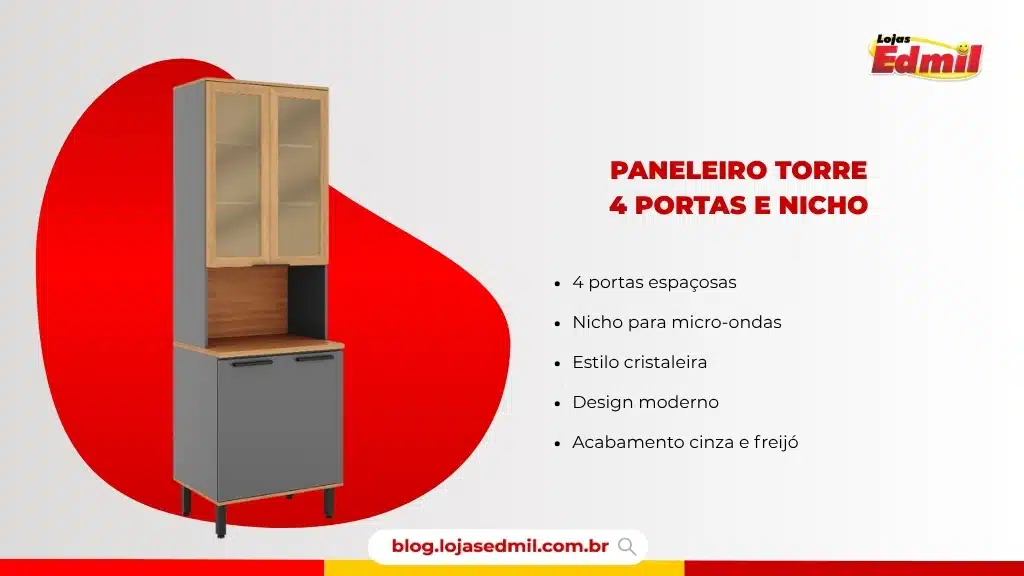 Paneleiro Telasul 4 portas